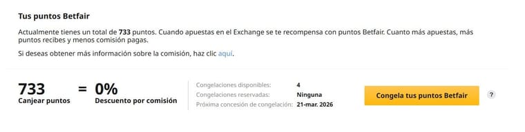 Puntos Betfair.jpg